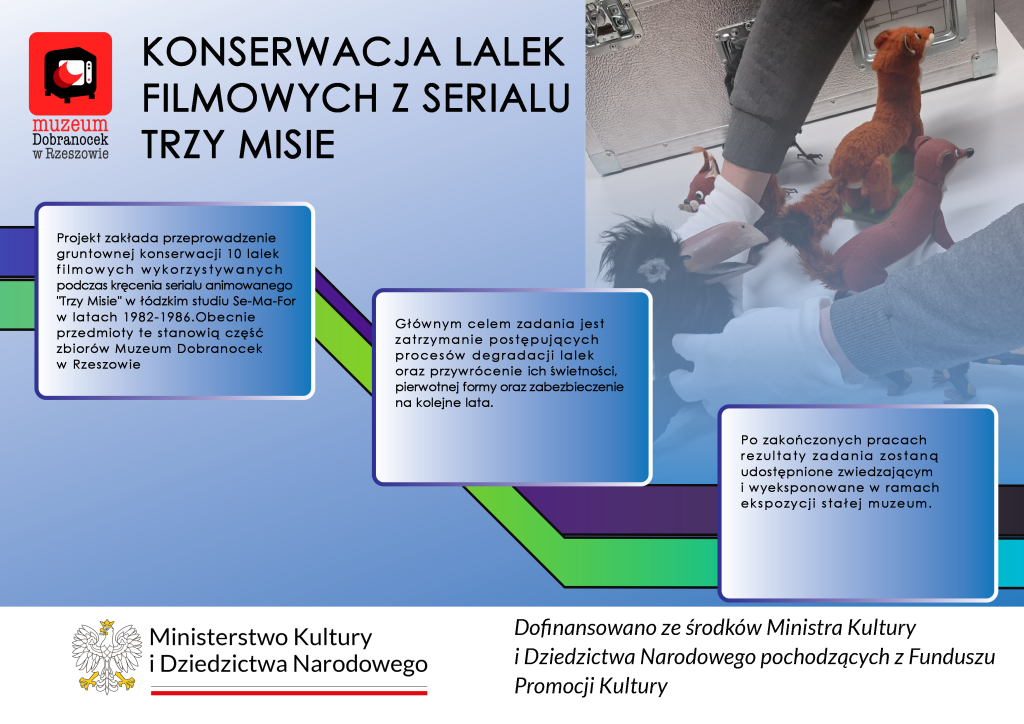 KONSERWACJA LALEK FILMOWYCH Z SERIALU TRZY MISIE